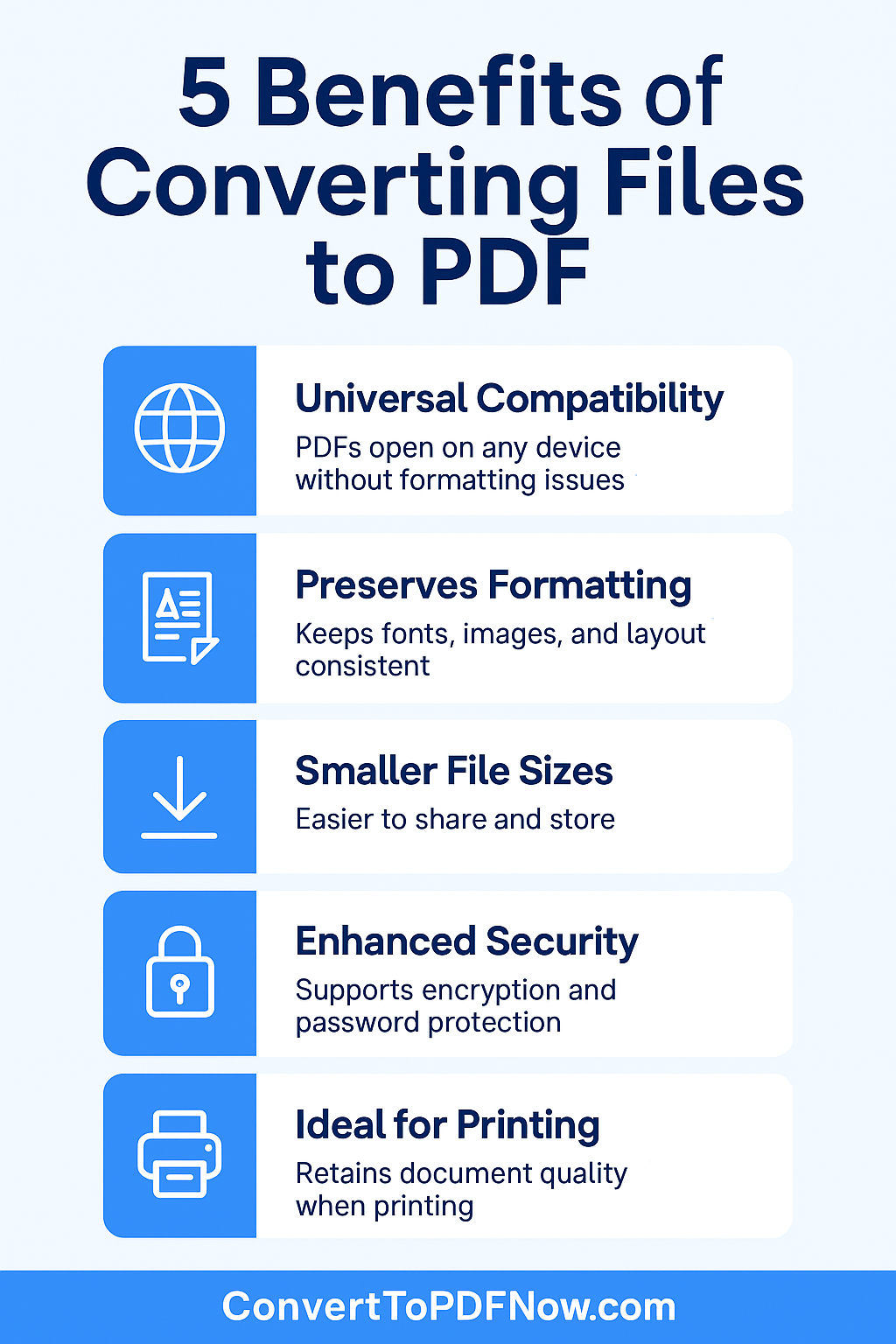 Convert a File with a PDF, Document to PDF, Image to PDF, Jpg to PDF, Excel to PDF, XLS to PDF, Doc to PDF, CSV to PDF, PNG to PDF, Convert to PDF now